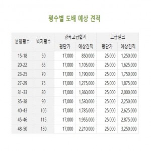 이미지 상세보기